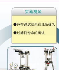 实地测试　色样测试结果在现场确认　过滤筒寿命的确认
