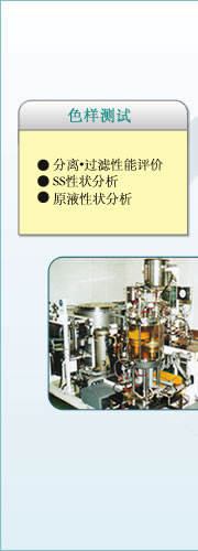 色样测试　分离·过滤性能评价　SS性状分析　原液性状分析