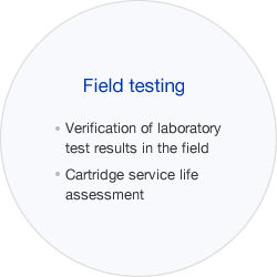 Field testing